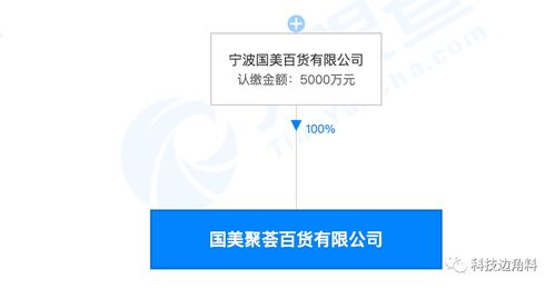 国美在宁波成立聚荟百货公司,注册资本5000万元